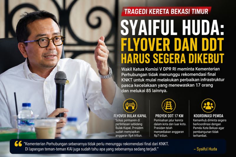 Syaiful Huda: Flyover dan DDT Harus Segera Dikebut