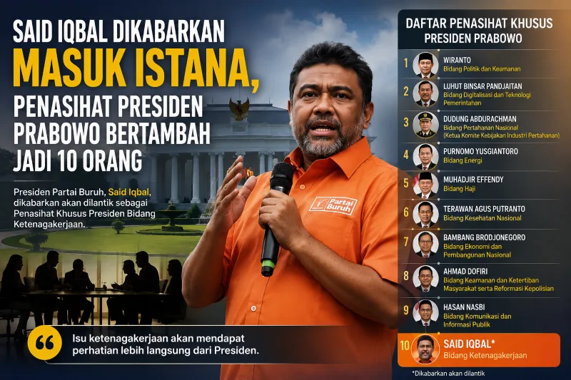Said Iqbal Dikabarkan Masuk Istana, Penasihat Presiden Prabowo Bertambah Jadi 10 Orang