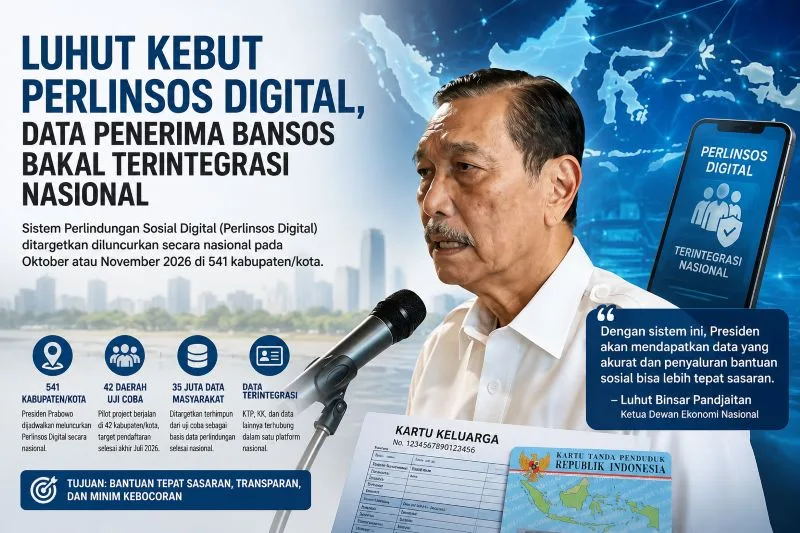 Luhut Kebut Perlinsos Digital, Data Penerima Bansos Bakal Terintegrasi Nasional